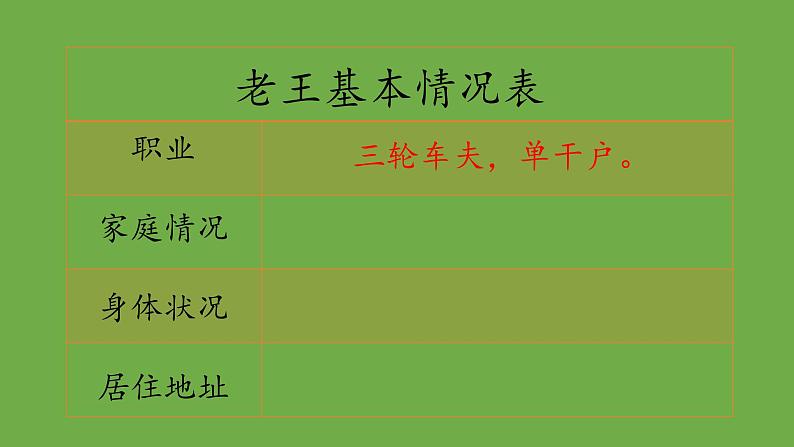 七年级语文下册《老王》同课异构教学课件08
