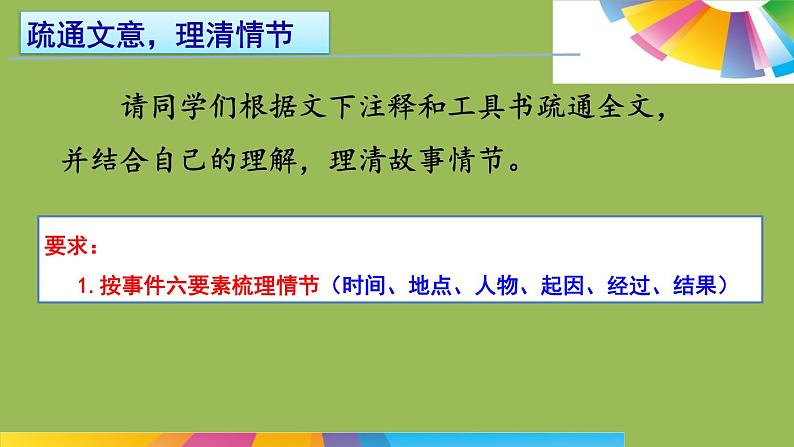 七年级语文下册《卖油翁》同课异构教学课件第8页