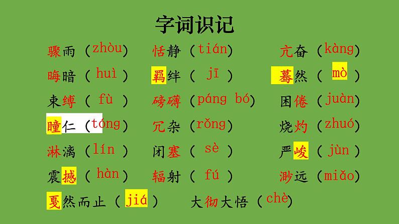 八年级语文下册《安塞腰鼓》同课异构教学（课件 ）第6页