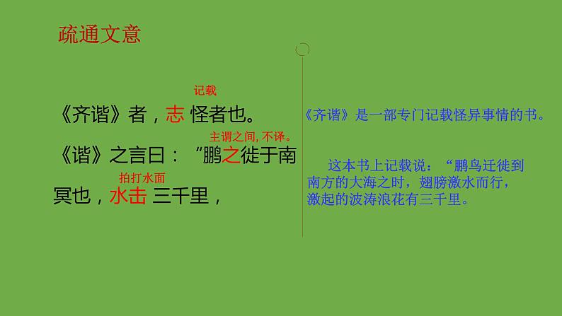 八年级语文下册《北冥有鱼》同课异构教学课件第7页