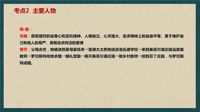 12 九下名著《简·爱》考点梳理（文学常识+主要人物+选择题+精段阅读+读后感）2024年中考语文课件PPT第4页