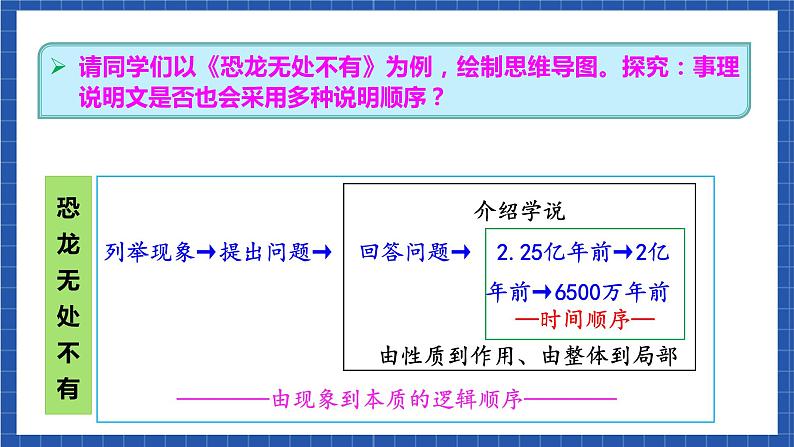 人教统编版语文八年级下册 写作 《说明的顺序》课件+教案08