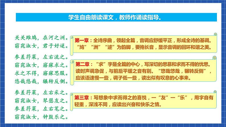 人教统编版语文八年级下册12《诗经》二首课件+教案08