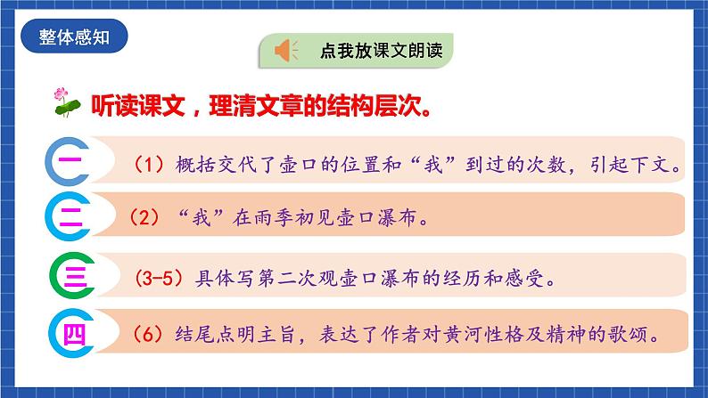 人教统编版语文八年级下册17.《壶口瀑布》课件+教案08