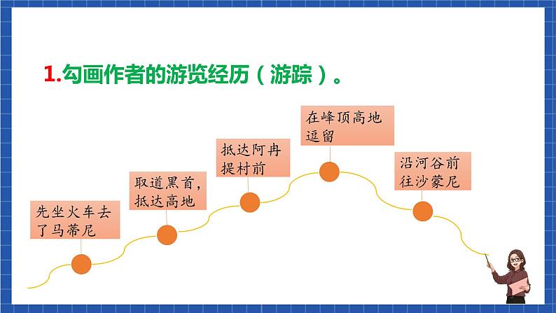 人教统编版语文八年级下册19.《登勃朗峰》课件+教案08