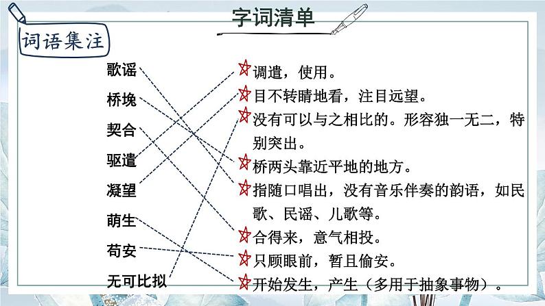 第16课《驱遣我们的想象》课件2023-2024学年统编版语文九年级下册第8页