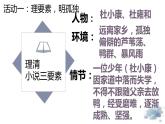 第17课《孤独之旅》课件+2023—2024学年统编版语文九年级上册