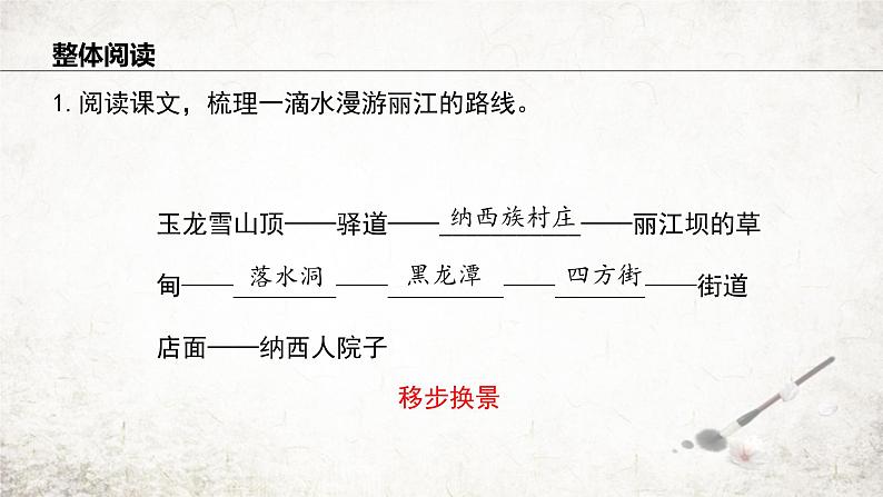 20 一滴水经过丽江  课件 2023-2024学年初中语文部编版八年级下册08