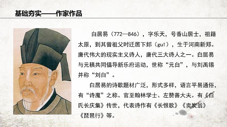 24 卖炭翁   课件 2023-2024学年初中语文部编版七年级下册第4页