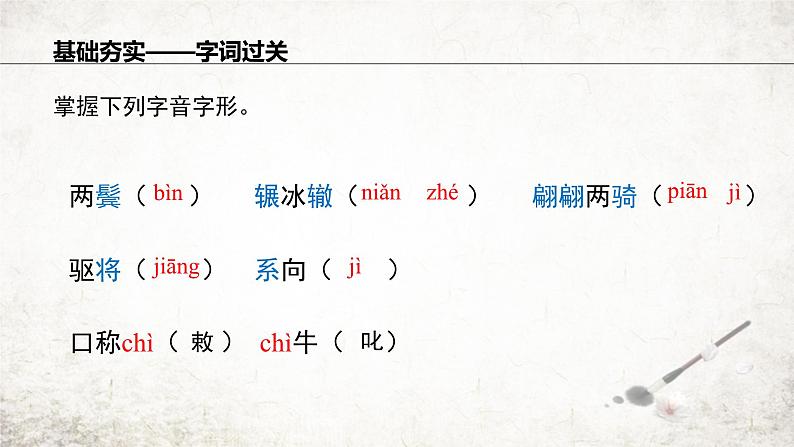 24 卖炭翁   课件 2023-2024学年初中语文部编版七年级下册第6页