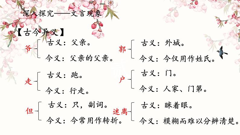 第9课《木兰诗》课件第8页