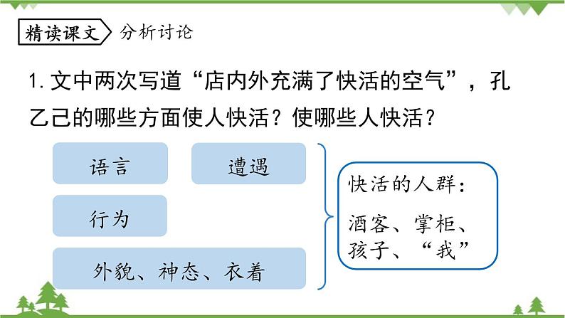 统编版语文九年级下册 第2单元 5《孔乙己》第3课时课件04