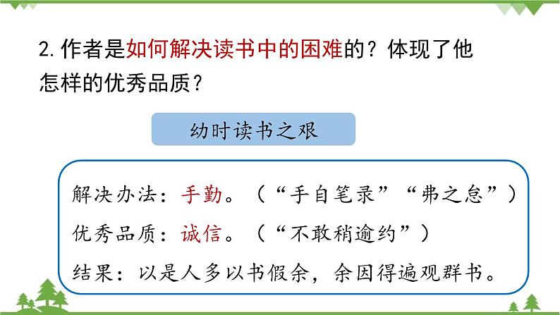 统编版语文九年级下册 第3单元 11《送东阳马生序》第3课时课件第6页