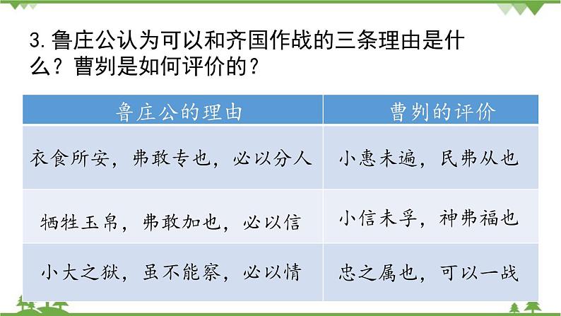 统编版语文九年级下册 第6单元 20《曹刿论战》第2课时课件第6页