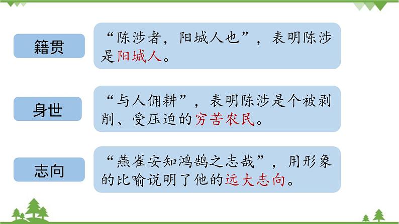 统编版语文九年级下册 第6单元 22《陈涉世家》第2课时课件05