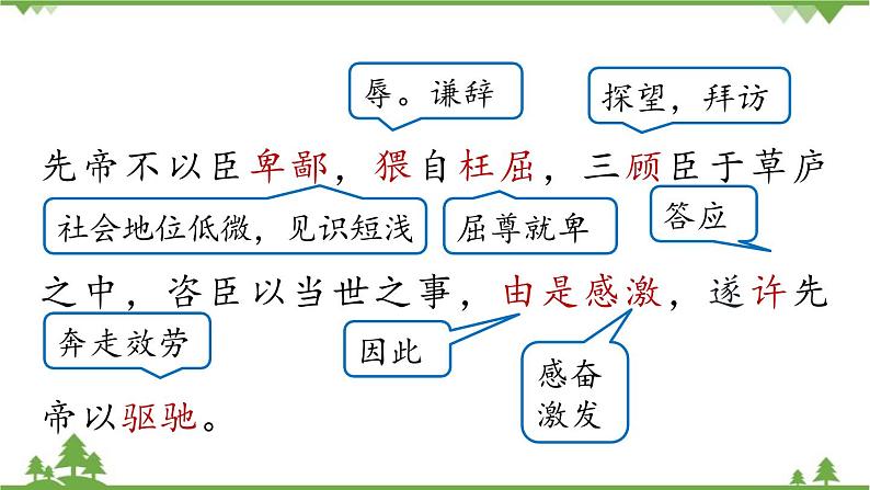 统编版语文九年级下册 第6单元 23《出师表》第2课时课件第6页