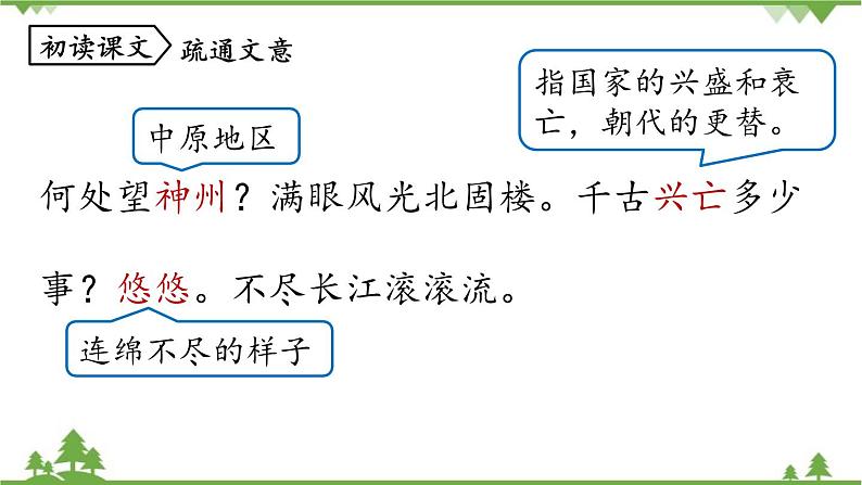 统编版语文九年级下册 第6单元 24《诗词曲五首》第2课时课件08