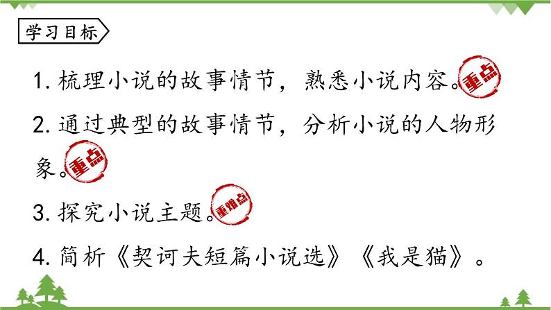 统编版语文九年级下册 第6单元 名著阅读《简·爱》外国小说的阅读课件第4页