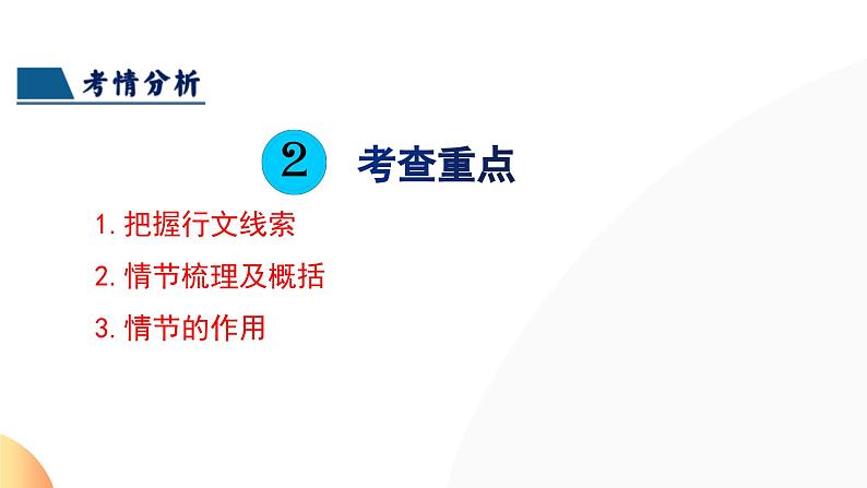 第22讲 小说情节与结构（课件）2024年中考语文讲练测第7页