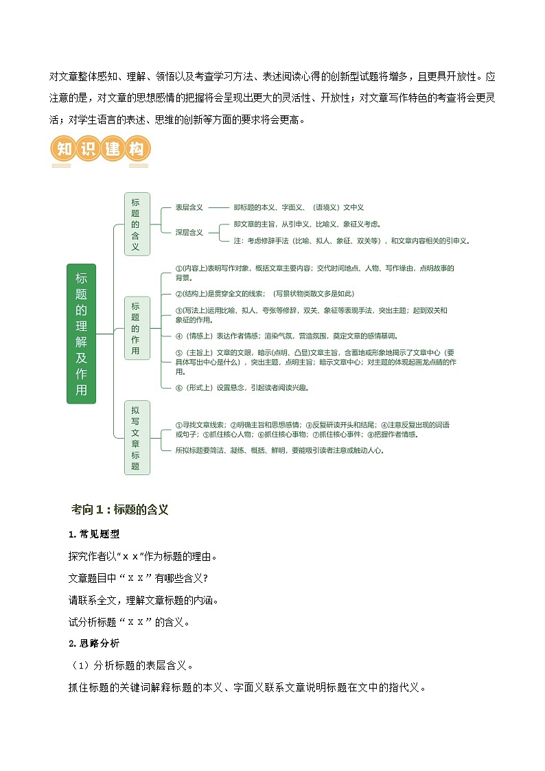 第24讲 标题的理解及作用（讲义）2024年中考语文讲练测（原卷版）03