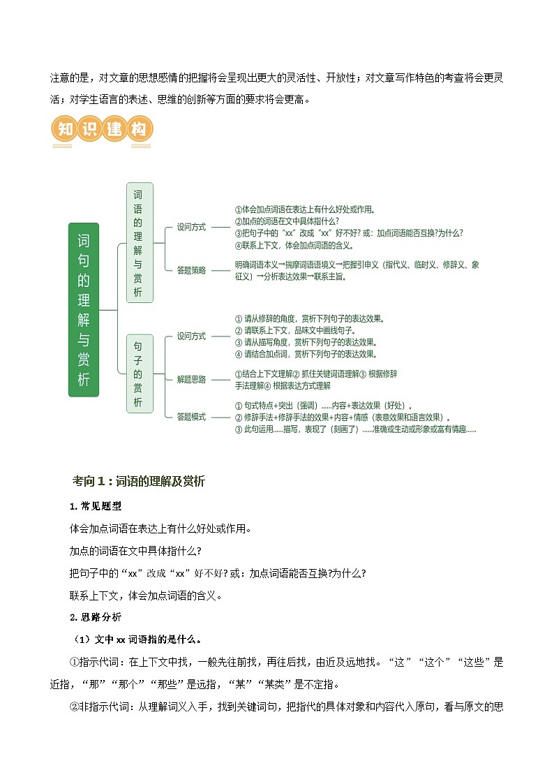 第25讲 词句的理解与赏析（讲义）2024年中考语文讲练测（解析版）03