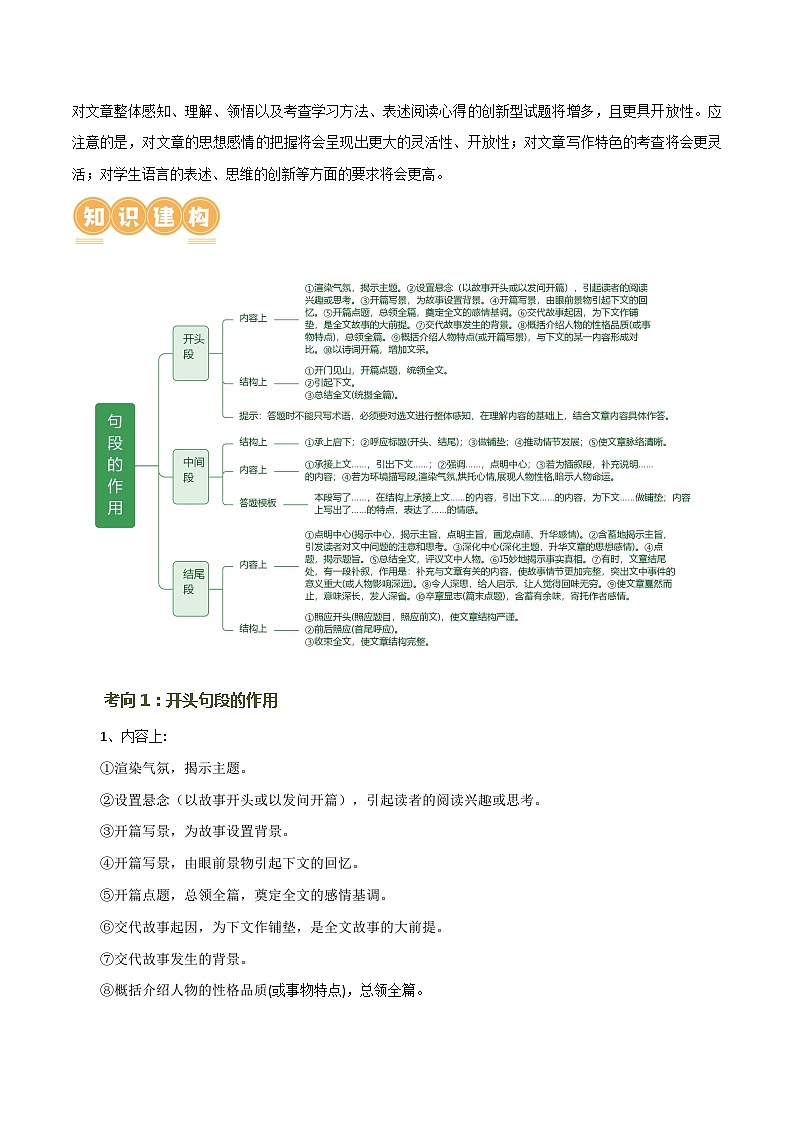 第27讲 句段的作用（讲义）2024年中考语文讲练测（解析版）第3页