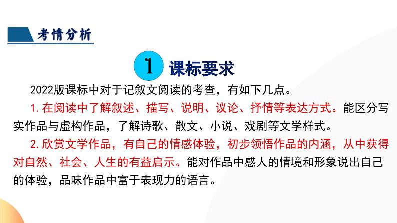 第28讲 赏析语言特点（课件）2024年中考语文讲练测04