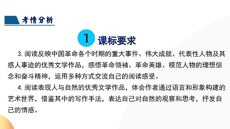 第28讲 赏析语言特点（课件）2024年中考语文讲练测05