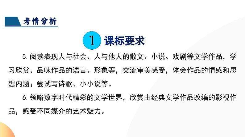 第28讲 赏析语言特点（课件）2024年中考语文讲练测06