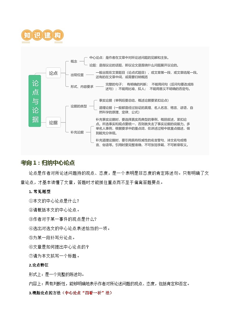 第29讲 论点与论据（讲义）2024年中考语文讲练测（原卷版）03