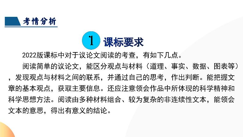 第29讲 论点与论据（课件）2024年中考语文讲练测04