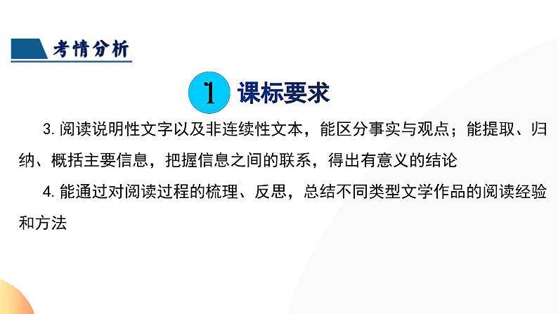 第35讲 说明文的语言（课件）2024年中考语文讲练测05
