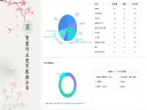 第四单元写作《思路要清晰》课件+2023—2024学年统编版语文七年级上册