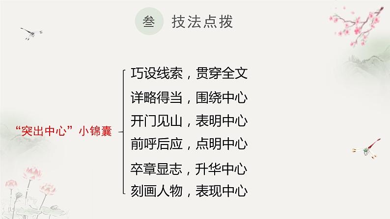 第四单元写作《思路要清晰》课件+2023—2024学年统编版语文七年级上册第6页