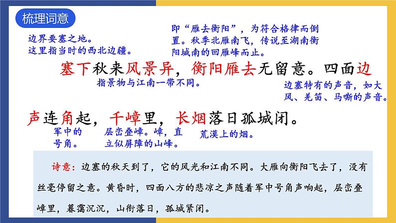 12《词四首+渔家傲·秋思》课件 人教版初中语文九年级下册08