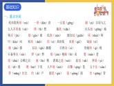 第三单元复习课件人教版初中语文九年级下册