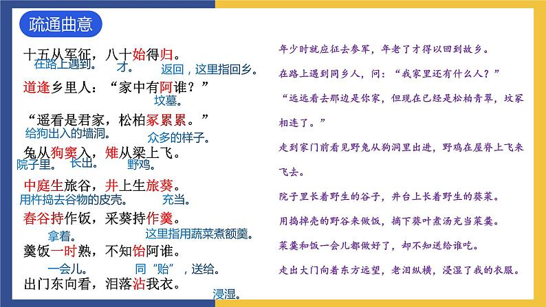 24《诗词曲五首·十五从军征》（同步课件）人教版初中语文九年级下册第5页