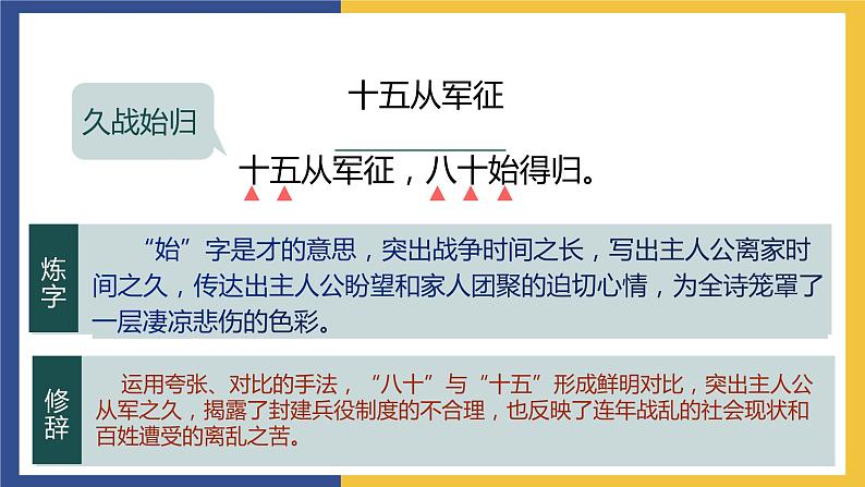 24《诗词曲五首·十五从军征》（同步课件）人教版初中语文九年级下册第7页