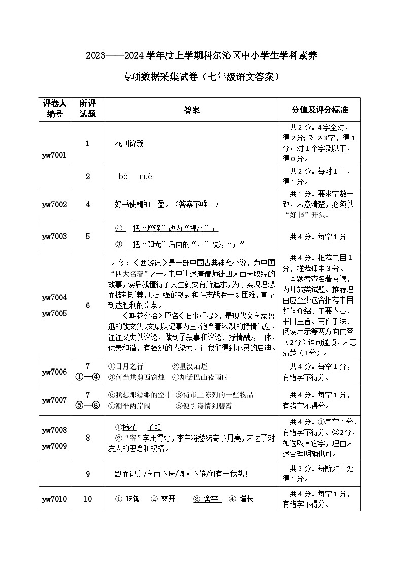 内蒙古通辽市科尔沁区2023-2024学年七年级上学期期末学科素养专项数据采集语文试题第1页