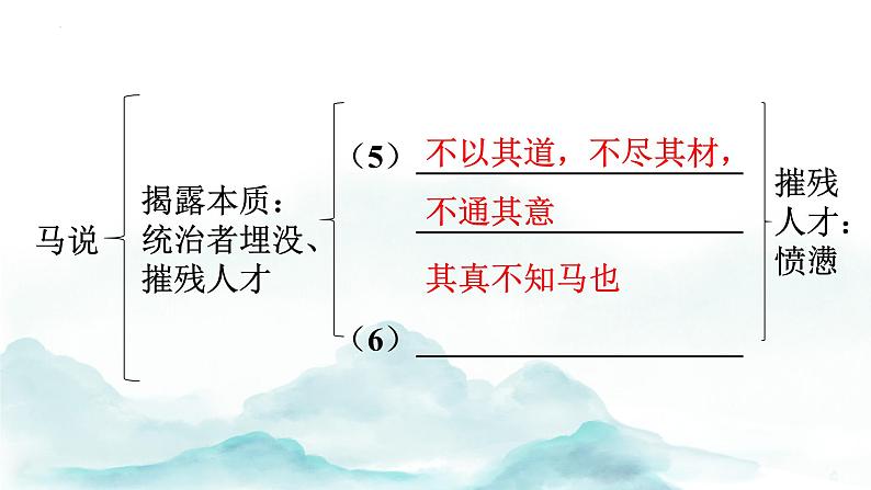 第23课《马说》讲练课件2023—2024学年统编版语文八年级下册第8页
