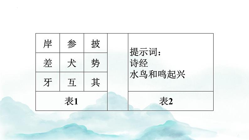 第20课《一滴水经过丽江》讲练课件2023—2024学年统编版语文八年级下册07