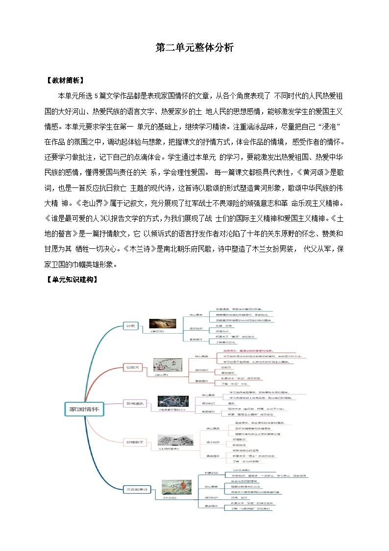 第二单元教学设计单元整体解读-(同步教学)统编版语文七年级下册名师备课系列01