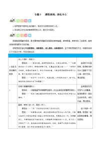 冲刺2024年中考语文作文高分专项突破  专题10 感悟深刻，深化中心