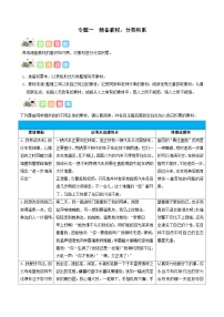 冲刺2024年中考语文作文高分专项突破  专题01 储备素材，分类积累