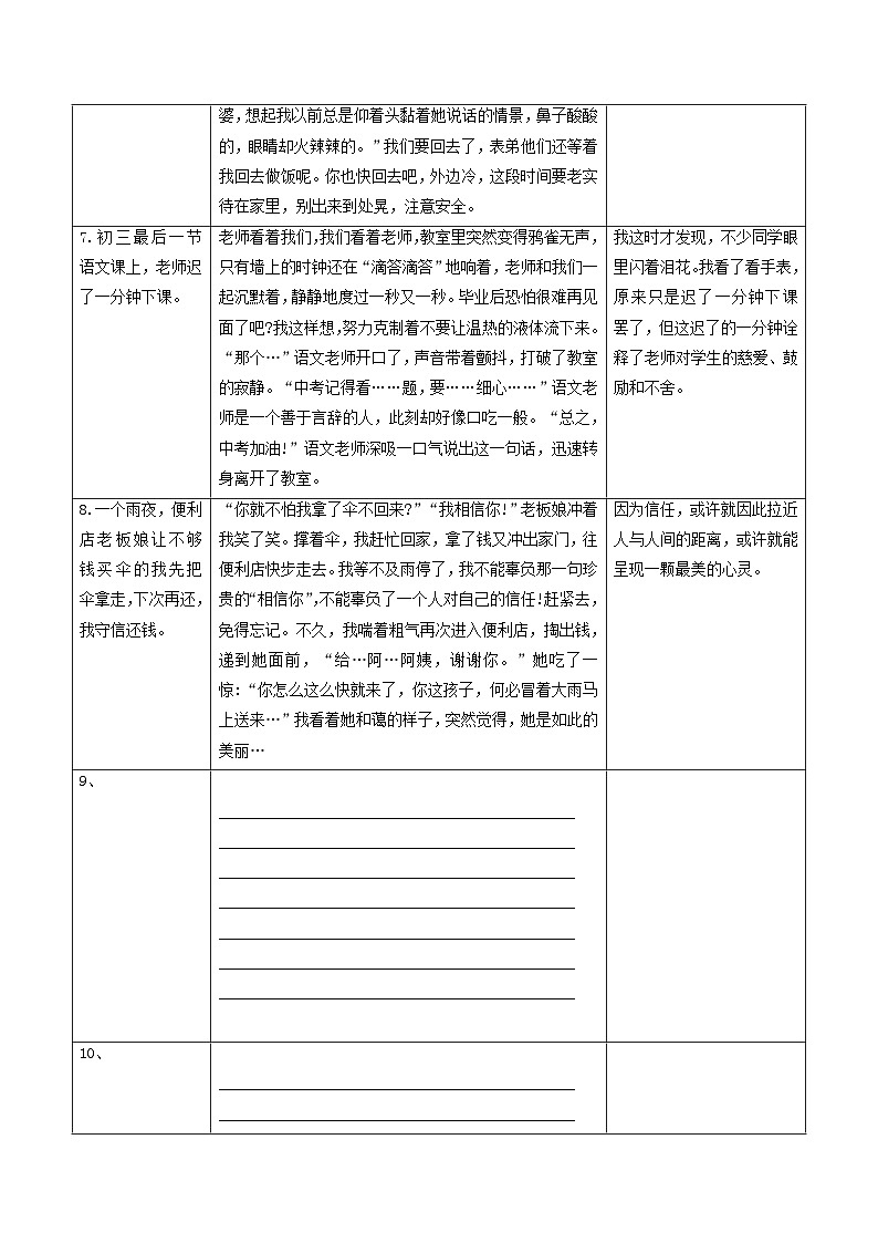 冲刺2024年中考语文作文高分专项突破  专题01 储备素材，分类积累第3页