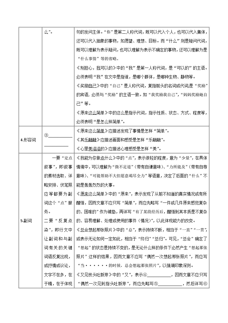 冲刺2024年中考语文作文高分专项突破  专题03 逐词推敲，审准题意第2页