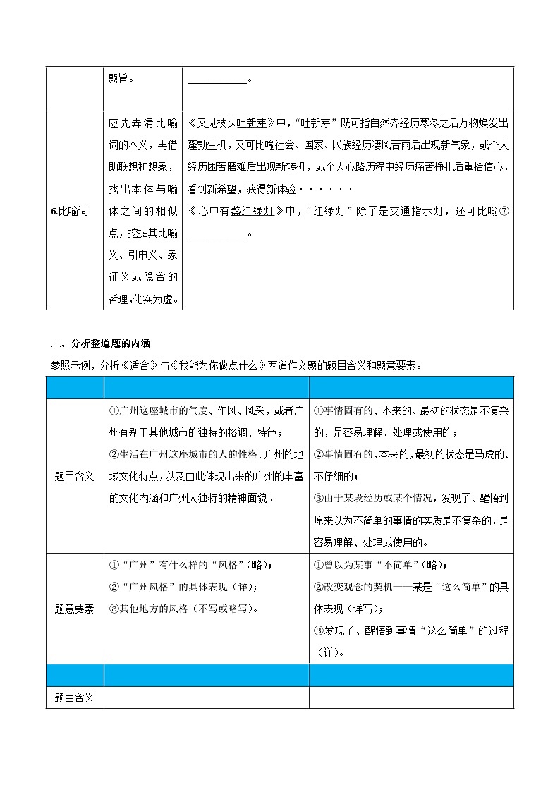 冲刺2024年中考语文作文高分专项突破  专题03 逐词推敲，审准题意第3页