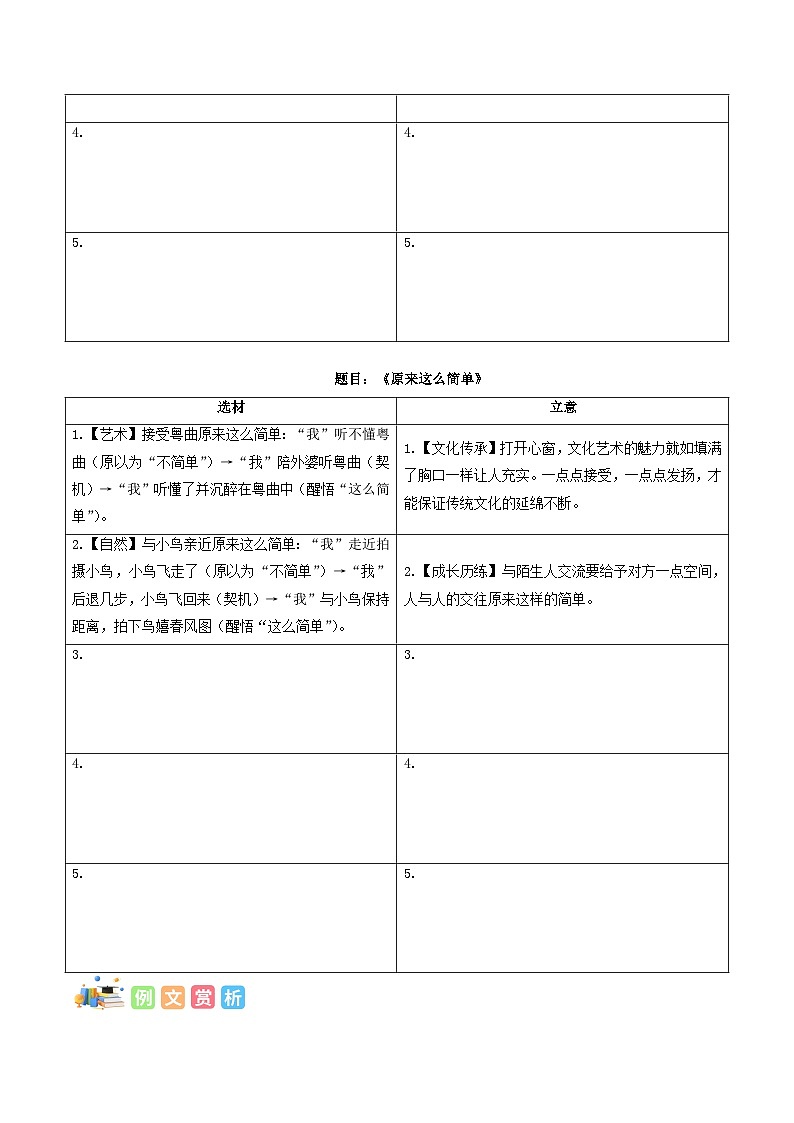 冲刺2024年中考语文作文高分专项突破  专题04 扣题构思，拟写提纲02