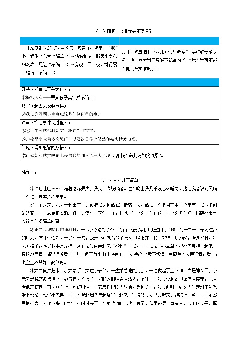 冲刺2024年中考语文作文高分专项突破  专题04 扣题构思，拟写提纲03