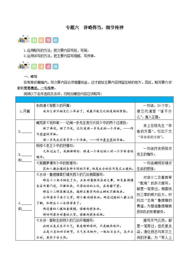冲刺2024年中考语文作文高分专项突破  专题06 详略得当，细节传神第1页